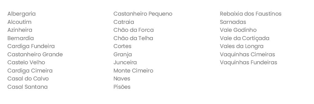 Circuito